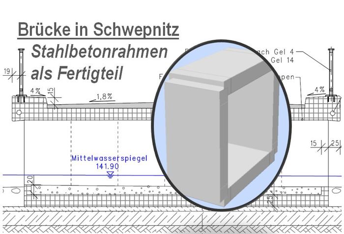Brücke in 01936 Schwepnitz