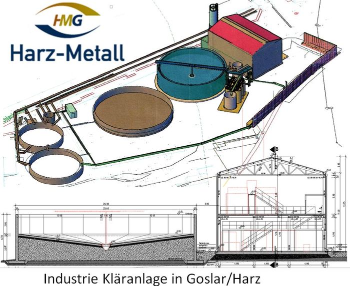 Industriekläranlage in Goslar im Harz
