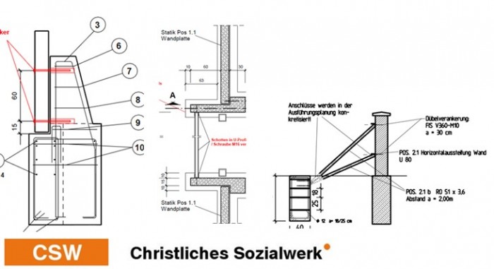 christliches sozialnetzwerk